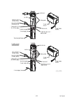 Предварительный просмотр 235 страницы Brother MFC 5890CN - Color Inkjet - All-in-One Service Manual