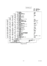 Предварительный просмотр 306 страницы Brother MFC 5890CN - Color Inkjet - All-in-One Service Manual