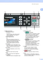 Preview for 23 page of Brother MFC 5890CN - Color Inkjet - All-in-One (Spanish) Guías Del Usuario Manual