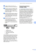 Preview for 91 page of Brother MFC 5890CN - Color Inkjet - All-in-One (Spanish) Guías Del Usuario Manual