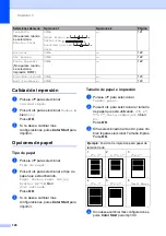 Preview for 136 page of Brother MFC 5890CN - Color Inkjet - All-in-One (Spanish) Guías Del Usuario Manual