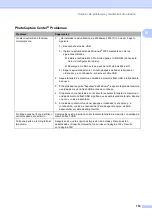 Preview for 169 page of Brother MFC 5890CN - Color Inkjet - All-in-One (Spanish) Guías Del Usuario Manual