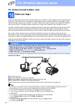 Предварительный просмотр 28 страницы Brother MFC-5895CW Install Manual