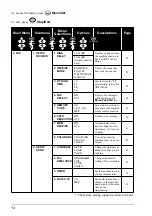 Preview for 23 page of Brother MFC-590 Owner'S Manual