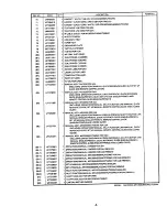 Preview for 7 page of Brother MFC-6550MC Parts Reference List