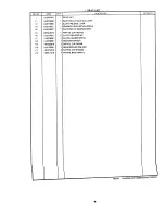 Preview for 11 page of Brother MFC-6550MC Parts Reference List