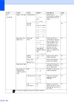 Preview for 178 page of Brother MFC 665CW - Color Inkjet - All-in-One User Manual