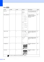 Preview for 186 page of Brother MFC 665CW - Color Inkjet - All-in-One User Manual