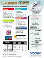 Preview for 2 page of Brother MFC-6800 Brochure & Specs