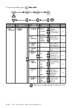 Preview for 46 page of Brother MFC-6800 Owner'S Manual