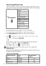 Preview for 92 page of Brother MFC-6800 Owner'S Manual