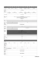 Preview for 45 page of Brother MFC 685CW - Color Inkjet - All-in-One Service Manual