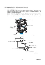 Preview for 75 page of Brother MFC 685CW - Color Inkjet - All-in-One Service Manual