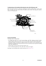 Preview for 82 page of Brother MFC 685CW - Color Inkjet - All-in-One Service Manual