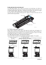 Preview for 87 page of Brother MFC 685CW - Color Inkjet - All-in-One Service Manual