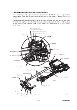 Preview for 90 page of Brother MFC 685CW - Color Inkjet - All-in-One Service Manual