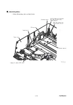 Preview for 193 page of Brother MFC 685CW - Color Inkjet - All-in-One Service Manual