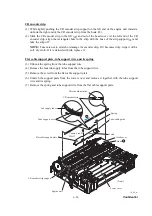 Preview for 209 page of Brother MFC 685CW - Color Inkjet - All-in-One Service Manual