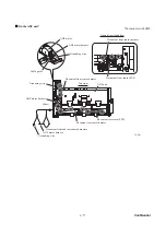 Preview for 236 page of Brother MFC 685CW - Color Inkjet - All-in-One Service Manual