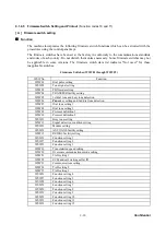 Preview for 304 page of Brother MFC 685CW - Color Inkjet - All-in-One Service Manual