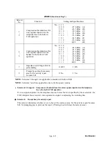 Preview for 409 page of Brother MFC 685CW - Color Inkjet - All-in-One Service Manual