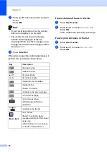 Preview for 92 page of Brother MFC 685CW - Color Inkjet - All-in-One User Manual