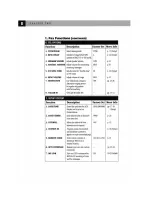 Preview for 16 page of Brother MFC-7000FC User Manual