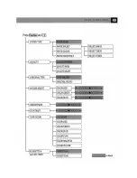 Preview for 57 page of Brother MFC-7000FC User Manual