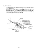 Preview for 18 page of Brother MFC-7050C Service Manual