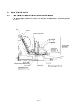 Preview for 20 page of Brother MFC-7050C Service Manual