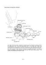 Preview for 21 page of Brother MFC-7050C Service Manual