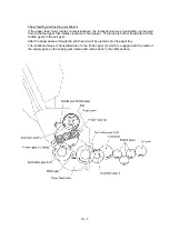 Preview for 22 page of Brother MFC-7050C Service Manual