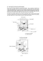 Preview for 24 page of Brother MFC-7050C Service Manual