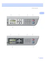 Preview for 21 page of Brother MFC 7340 - B/W Laser - All-in-One (Spanish) Guías Del Usuario Manual