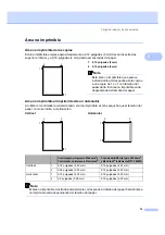 Preview for 27 page of Brother MFC 7340 - B/W Laser - All-in-One (Spanish) Guías Del Usuario Manual