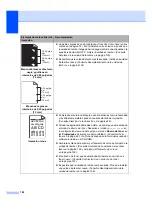 Preview for 122 page of Brother MFC 7340 - B/W Laser - All-in-One (Spanish) Guías Del Usuario Manual