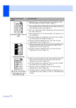 Предварительный просмотр 118 страницы Brother MFC 7345N - Laser Multifunction Center User Manual