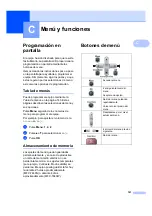 Preview for 155 page of Brother MFC 7440N - B/W Laser - All-in-One (Spanish) Guías Del Usuario Manual