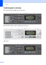 Preview for 16 page of Brother MFC 7460DN Basic User'S Manual