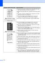 Preview for 124 page of Brother MFC 7460DN Basic User'S Manual