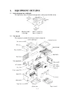 Preview for 6 page of Brother MFC-760 Service Manual