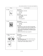 Preview for 204 page of Brother MFC-760 Service Manual