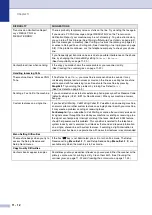 Preview for 100 page of Brother MFC 7820N - Network Monochrome Laser Multifunction Center User Manual