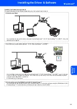 Preview for 37 page of Brother MFC-7840W Quick Setup Manual