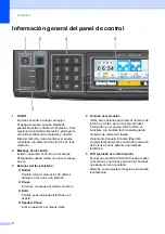 Preview for 22 page of Brother MFC 795CW - Color Inkjet - All-in-One (Spanish) Guías Del Usuario Manual