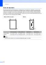 Preview for 32 page of Brother MFC 795CW - Color Inkjet - All-in-One (Spanish) Guías Del Usuario Manual