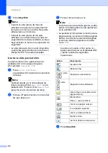 Preview for 70 page of Brother MFC 795CW - Color Inkjet - All-in-One (Spanish) Guías Del Usuario Manual