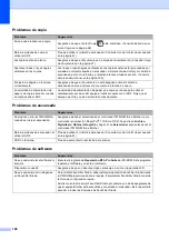 Preview for 164 page of Brother MFC 795CW - Color Inkjet - All-in-One (Spanish) Guías Del Usuario Manual