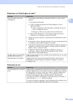 Preview for 165 page of Brother MFC 795CW - Color Inkjet - All-in-One (Spanish) Guías Del Usuario Manual