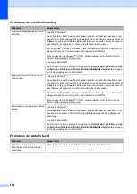 Preview for 166 page of Brother MFC 795CW - Color Inkjet - All-in-One (Spanish) Guías Del Usuario Manual